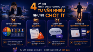 Cách chốt sale tour du lịch hiệu quả