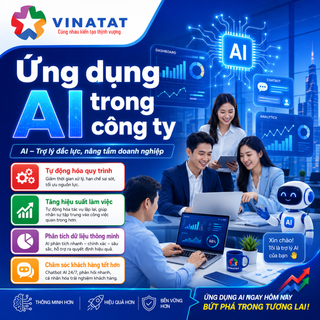 Ứng dụng AI trong du lịch: công ty 5–30 người bắt đầu từ chatbot, tiết kiệm chi phí CSKH