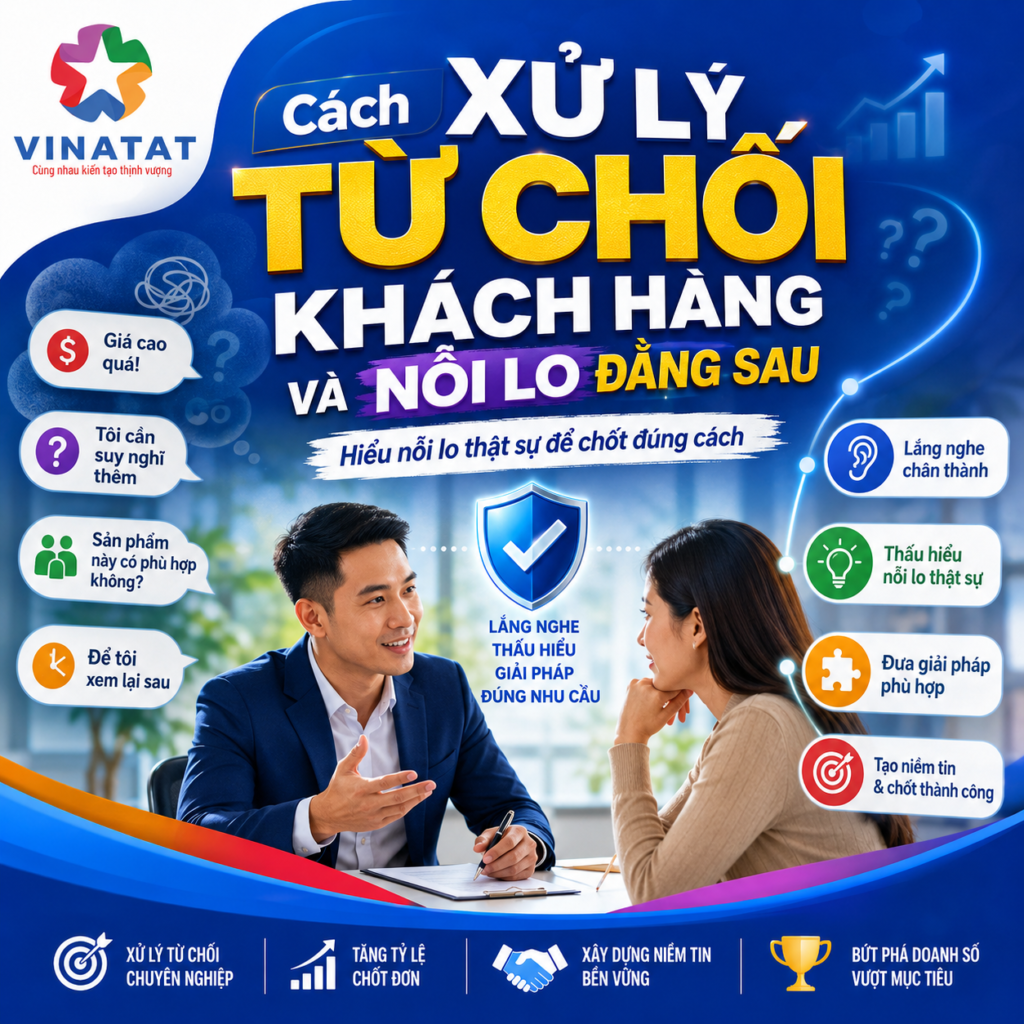 Xử lý từ chối khách hàng: 8 lời chối kinh điển khi bán tour và câu trả lời mẫu