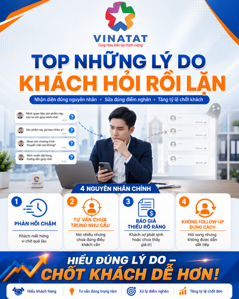 Đăng bài bán tour cả tuần không ai mua: 5 lý do khách “hỏi rồi lặn”