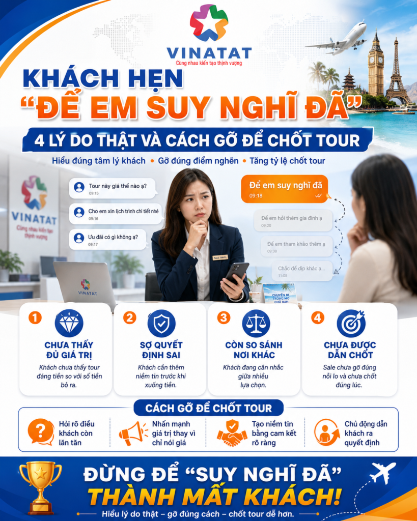 Khách hẹn “để em suy nghĩ đã”: 4 lý do thật và cách gỡ để chốt tour