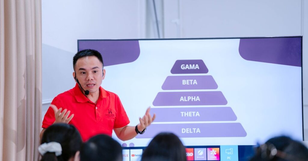 Sales Mastery System (SMS)