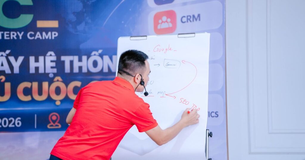 Lập kế hoạch kinh doanh
